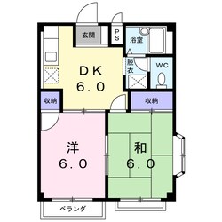 エルディム中島の物件間取画像